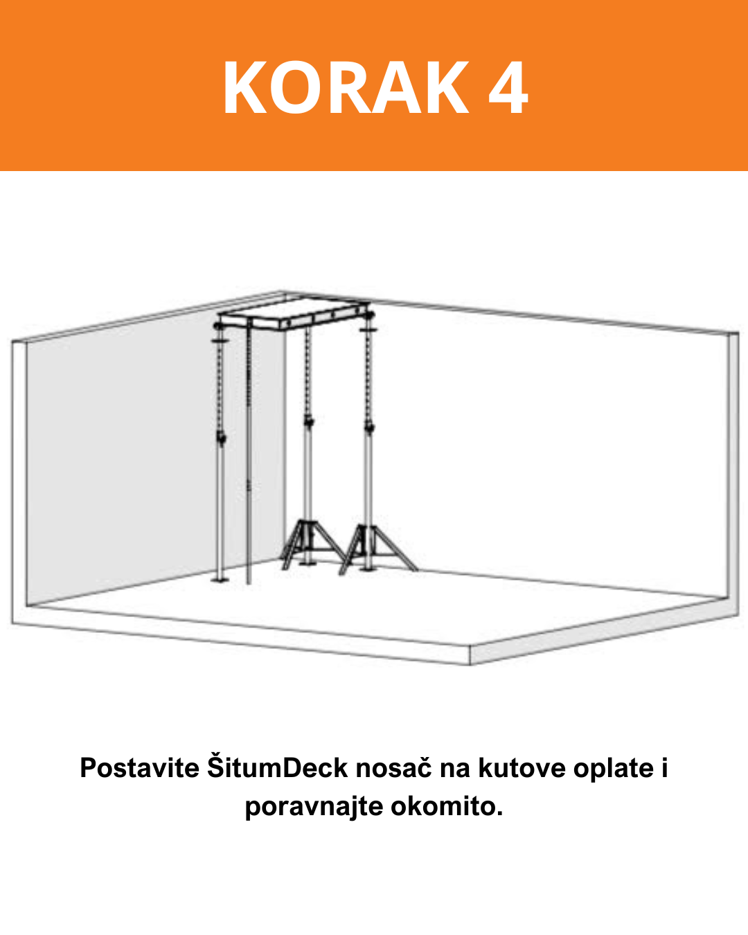 Korak 4