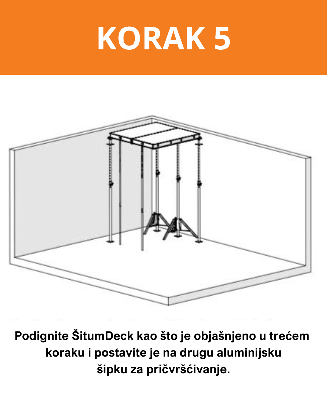 Korak 5