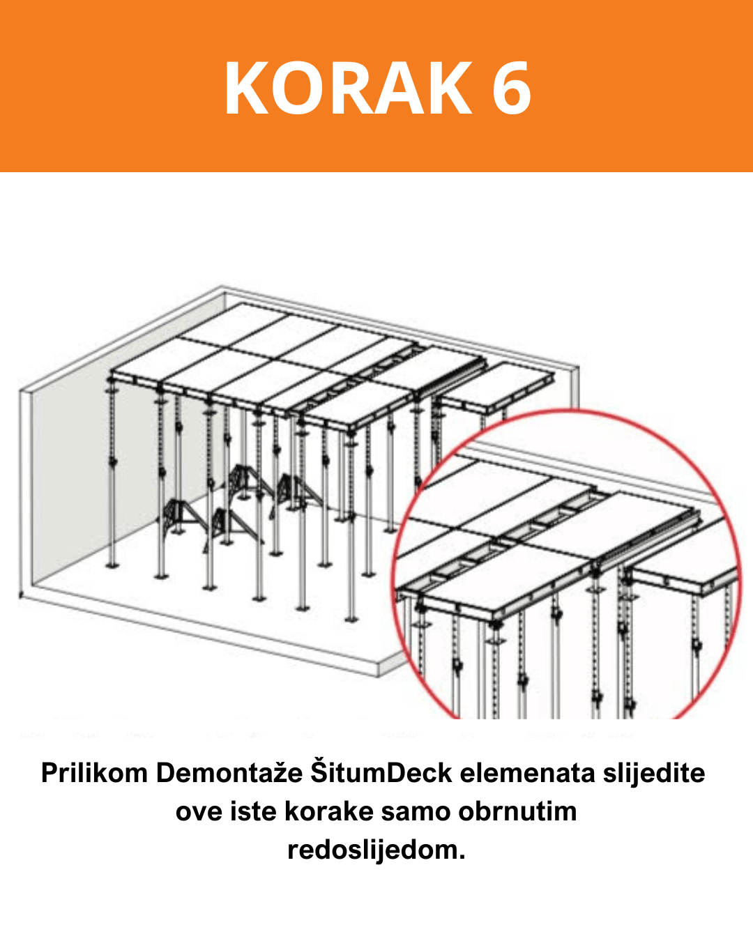 Korak 6